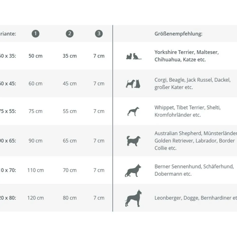 Schlafplatz>Futterfreund TrendPet Matratze VitaMedog 95°